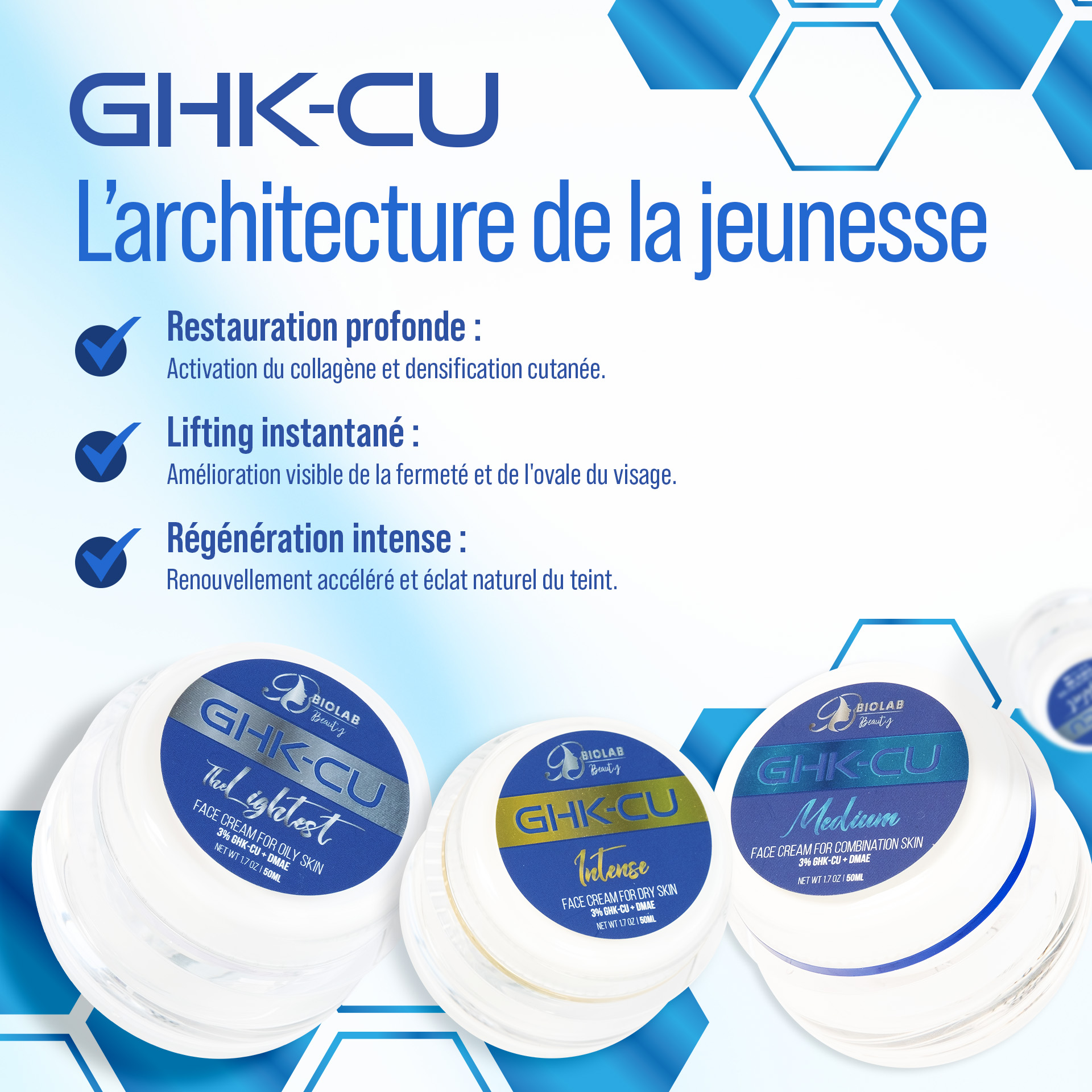 GHK-CU